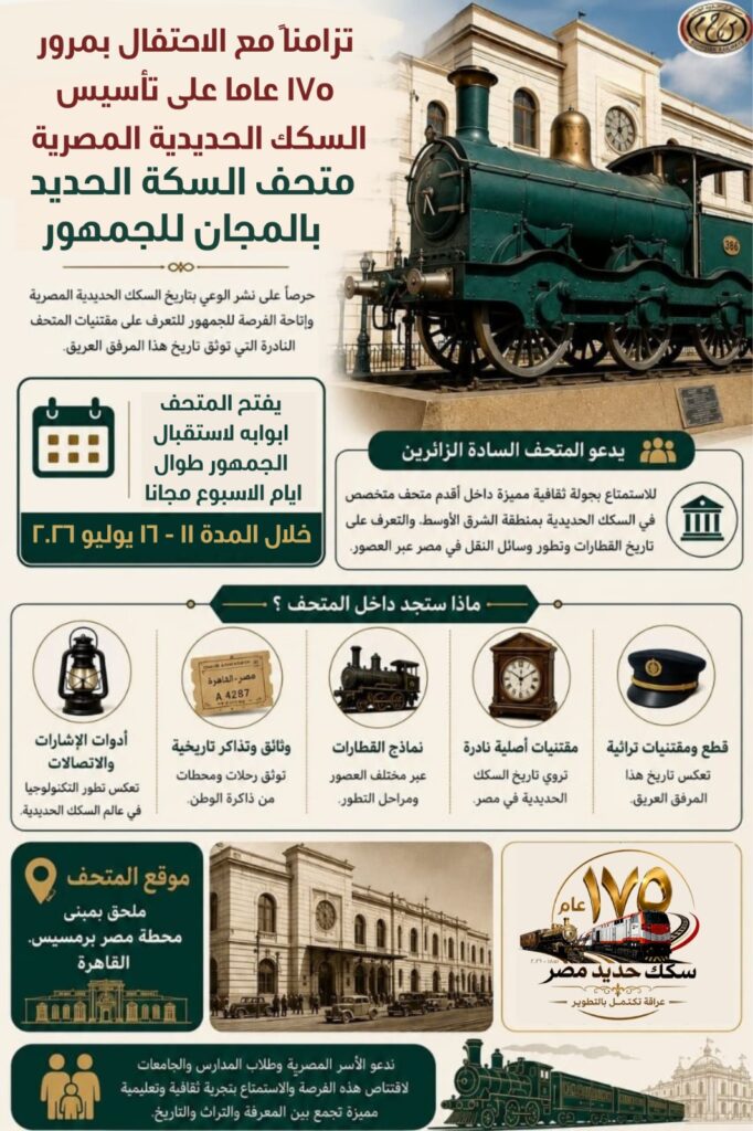 بالانفوجراف .. متحف السكة الحديد التاريخي