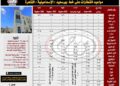 جدول تشغيل قطارات خط ( القاهرة / الإسماعيلية / بورسعيد ) والعكس