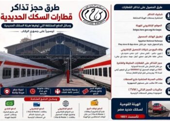 تعرف على طرق حجز تذاكر قطارات السكك الحديدية