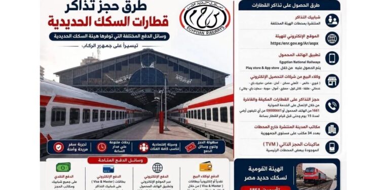 تعرف على طرق حجز تذاكر قطارات السكك الحديدية