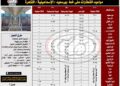 جدول تشغيل قطارات خط ( القاهرة / الإسماعيلية / بورسعيد ) والعكس