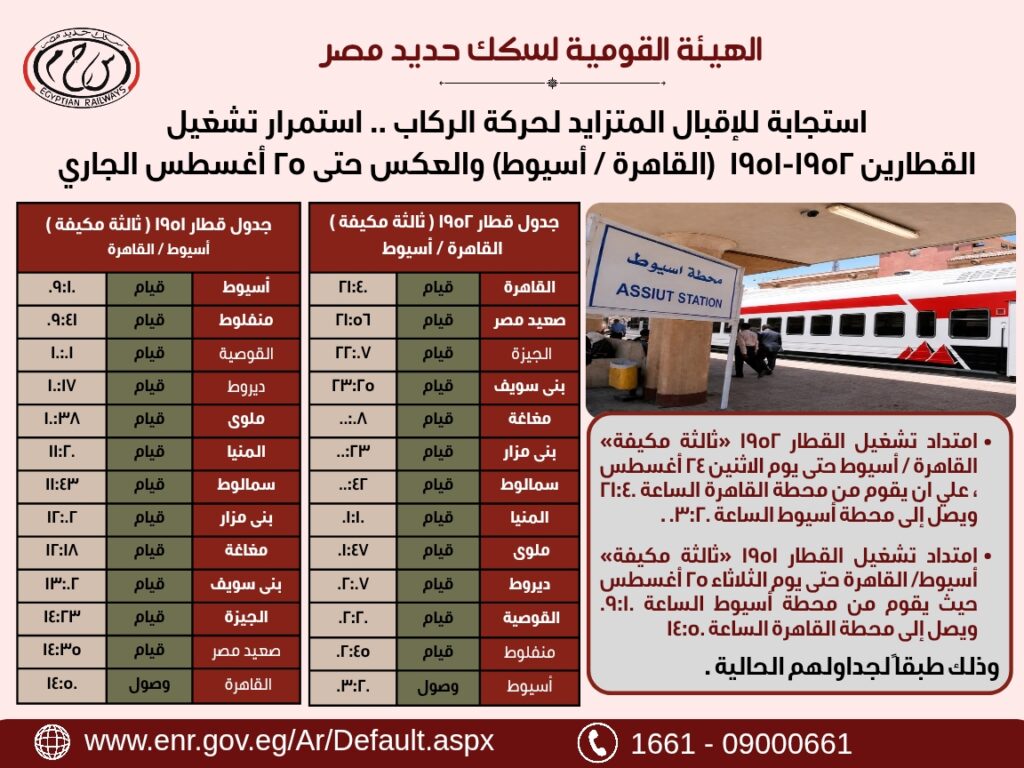 السكة الحديد تمد تشغيل قطاري 1951 و1952 الإضافيين
