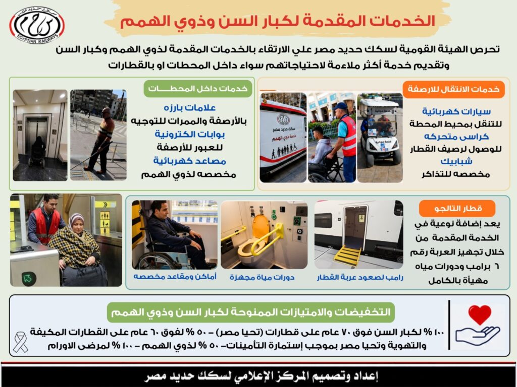 خدمات تقدمها سكك حديد مصر لكبار السن وذوى الهمم