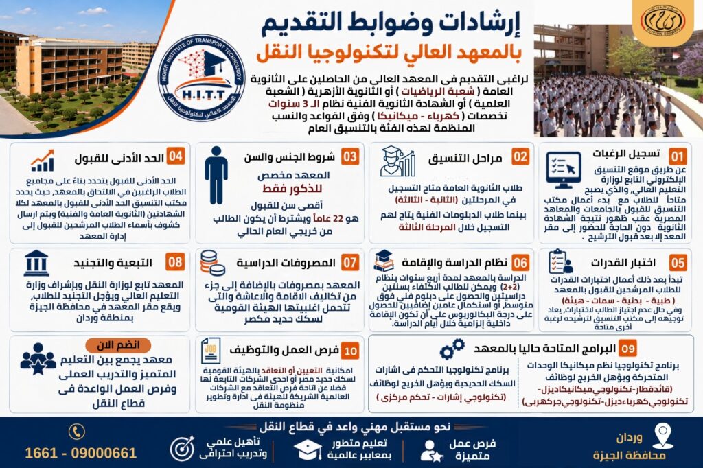 ارشادات التقدم للمعهد العالي لتكنولوجيا النقل بوردان
