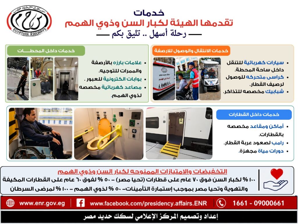 الخدمات التي تقدمها الهيئة القومية لسكك حديد مصر لكبار السن وذوى الهمم