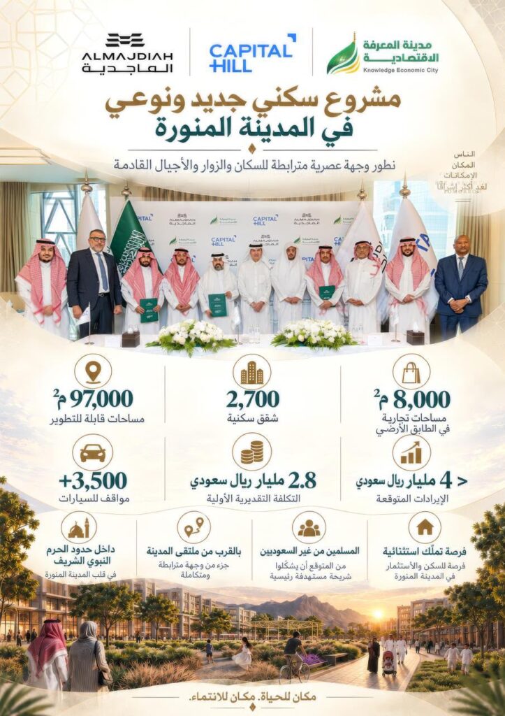 مدينة المعرفة الاقتصادية توقع مذكرة تفاهم مع الماجدية وكابيتال هيل لتطوير مشروع سكني 