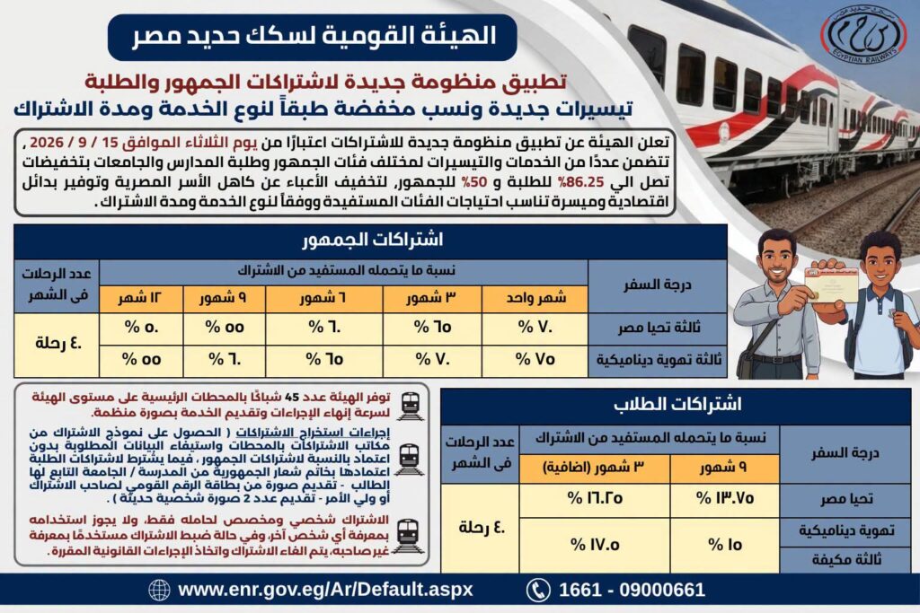 منظومة جديدة لاشتراكات الجمهور والطلبة اعتبارا من يوم الثلاثاء الموافق 15/9/2026