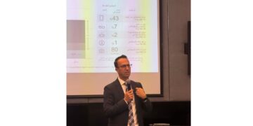 إريكسون مصر تسلط الضوء على 150 عاما من الابتكار