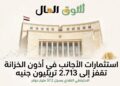 الثقة تعود في أدوات الدين المحلية