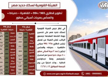 تركيب قطاري 965 / 994 القاهرة – دمياط والعكس بعربات إسباني مطور