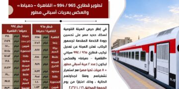 تركيب قطاري 965 / 994 القاهرة – دمياط والعكس بعربات إسباني مطور