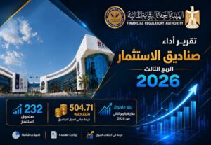 أداء صناديق الاستثمار عن الربع الثالث من عام 2026