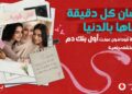 مؤسسة ڤودافون مصر لتنمية المجتمع